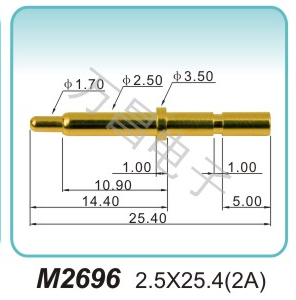M2696 2.5x25.4(2A)