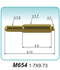 M654  1.7x9.73